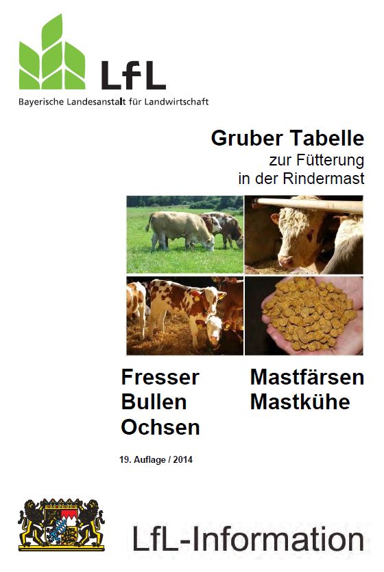 Gruber Tabelle Rindermast 1 Gruber Tabelle Rindermast 1